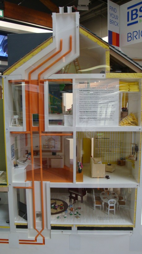 House model showing layout of alternative heating source.